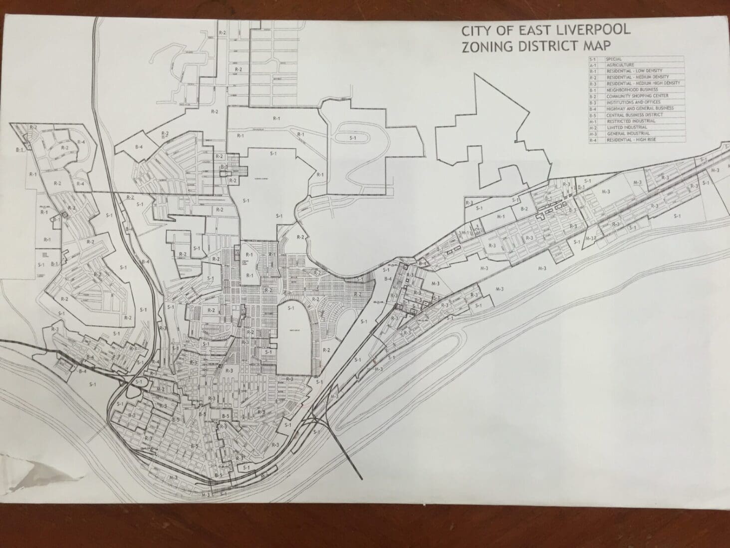 The City of East Liverpool